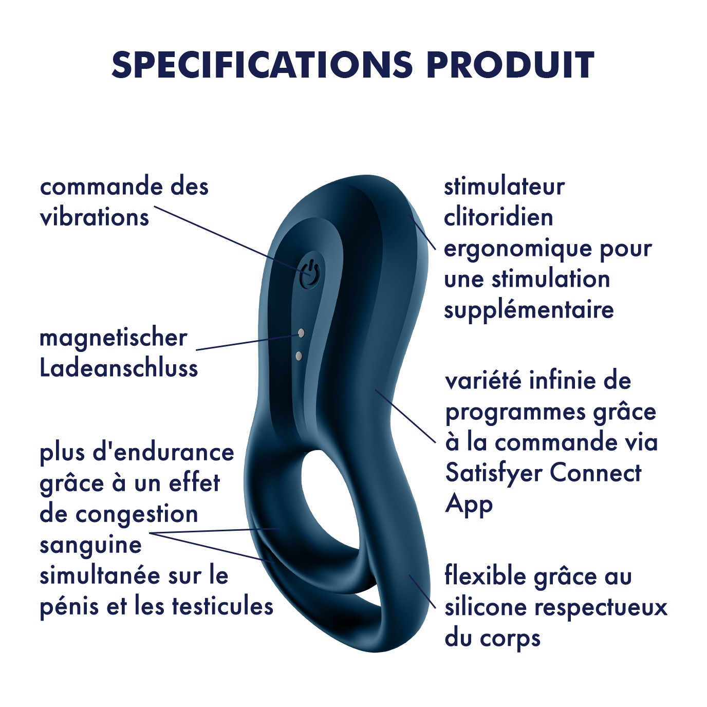 Anel vibratório epic duo com app satisfyer